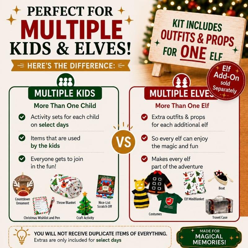 Elfventure™ Elf Activity Christmas Countdown Kit